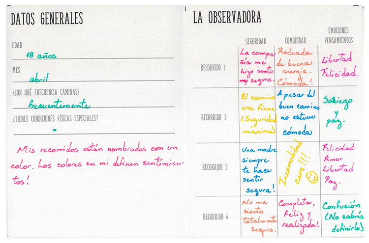 Diario-Móvil versión 3 — imagen 2