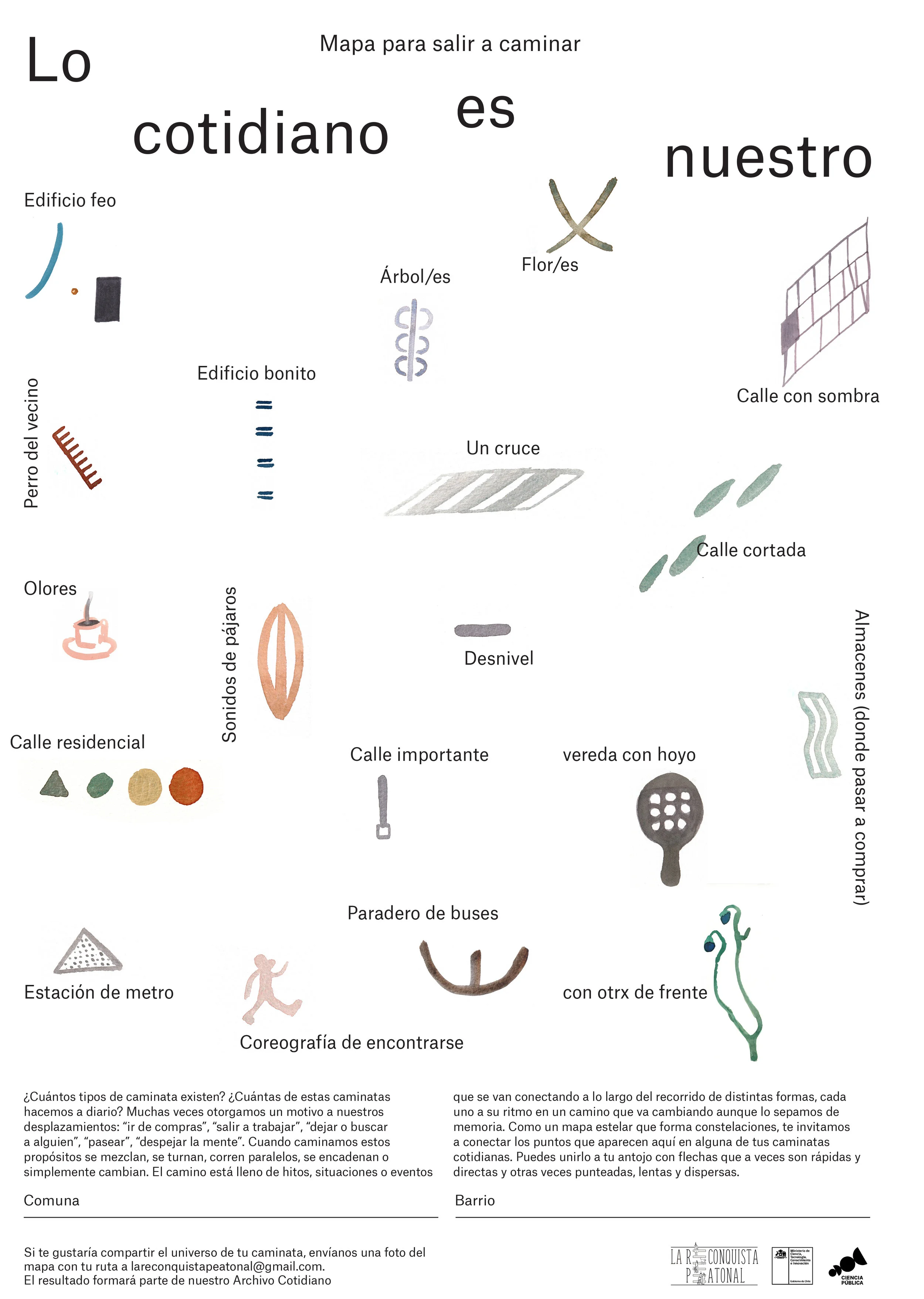 Mapa para salir a caminar — material episodio 2